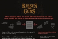 Al via "Kisses&Guns", per far vedere il proprio talento a livello mondiale